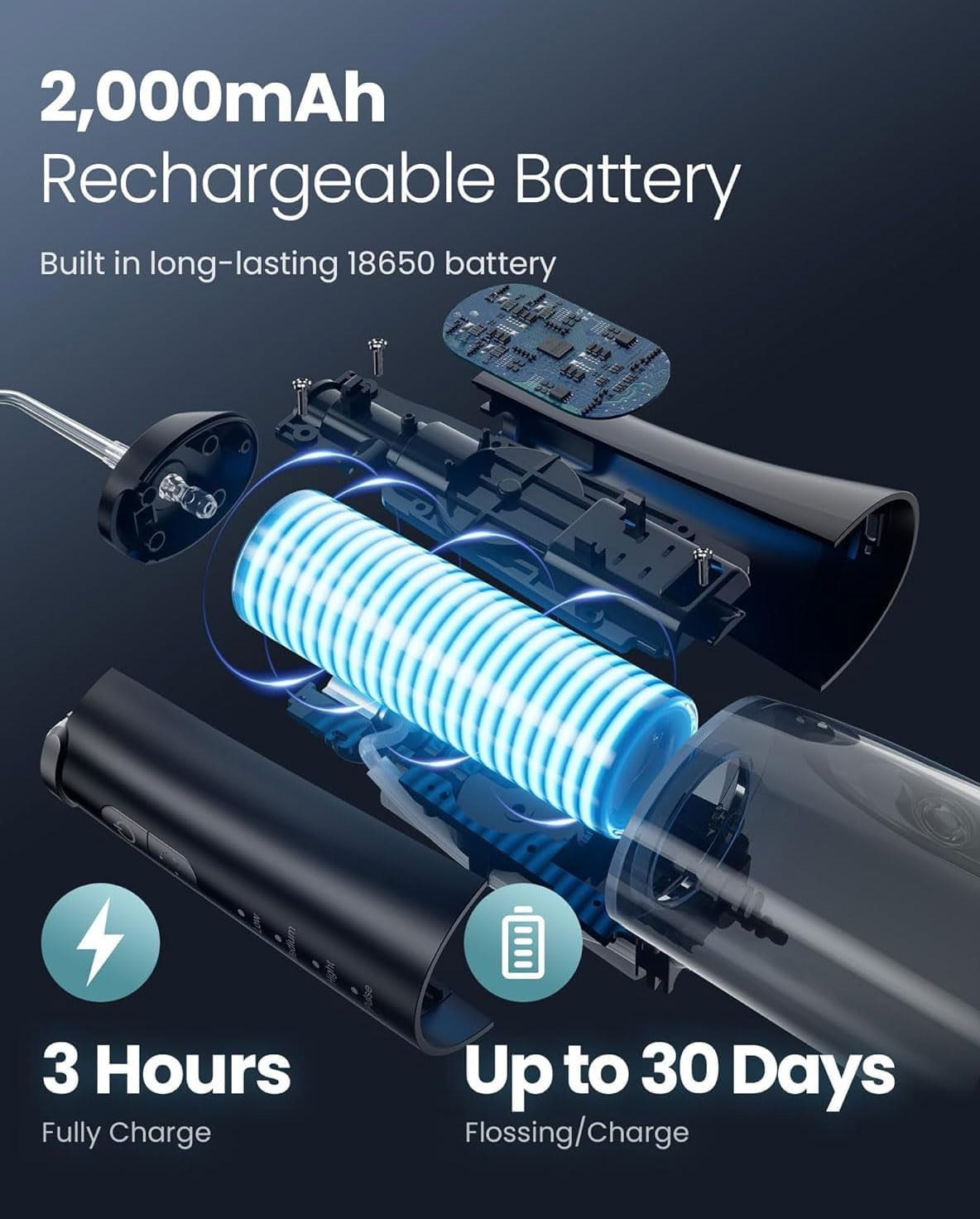 Water Dental Flosser Pick for Teeth 300ML Portable Oral Irrigator Rechargeable Travel Irrigation Cleaner Cordless Electric Flossing Machine for Teeth Cleaning Power Flossers IPX7 Waterproof